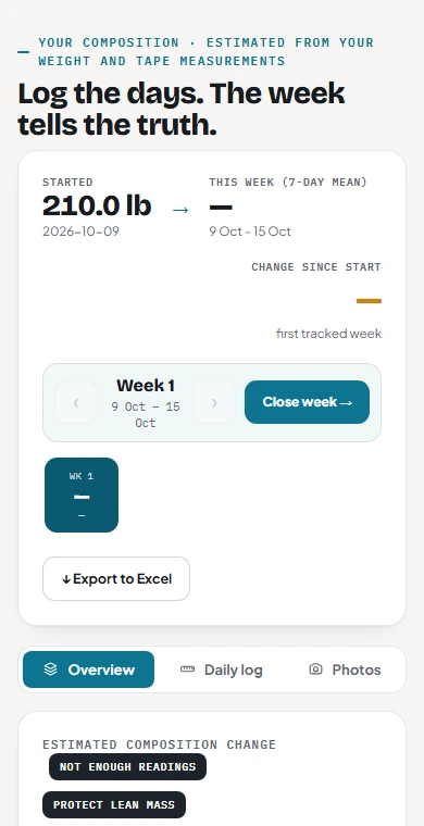 The Composa Composition screen in a first week: “Not enough readings” instead of an estimate.